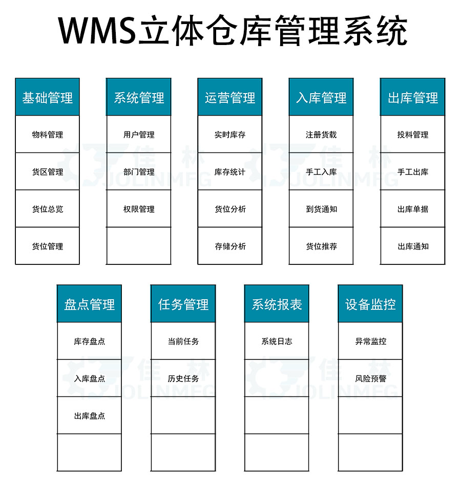 大連佳林設(shè)備制造有限公司