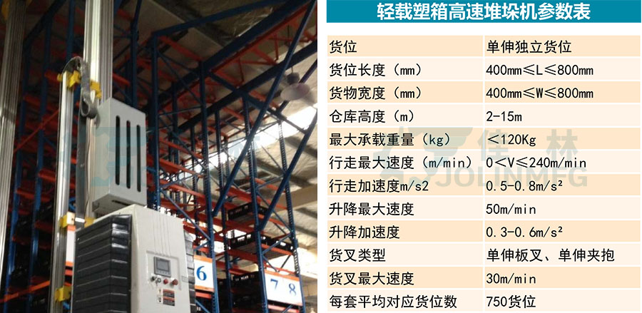 大連佳林設(shè)備制造有限公司