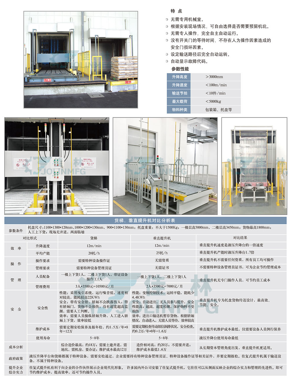 Dalian Jialin machine manufacturing Co., Ltd.