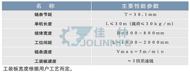 大連佳林設備製造有限公司