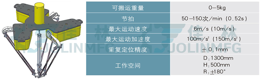 大連佳林設備製造有限公司