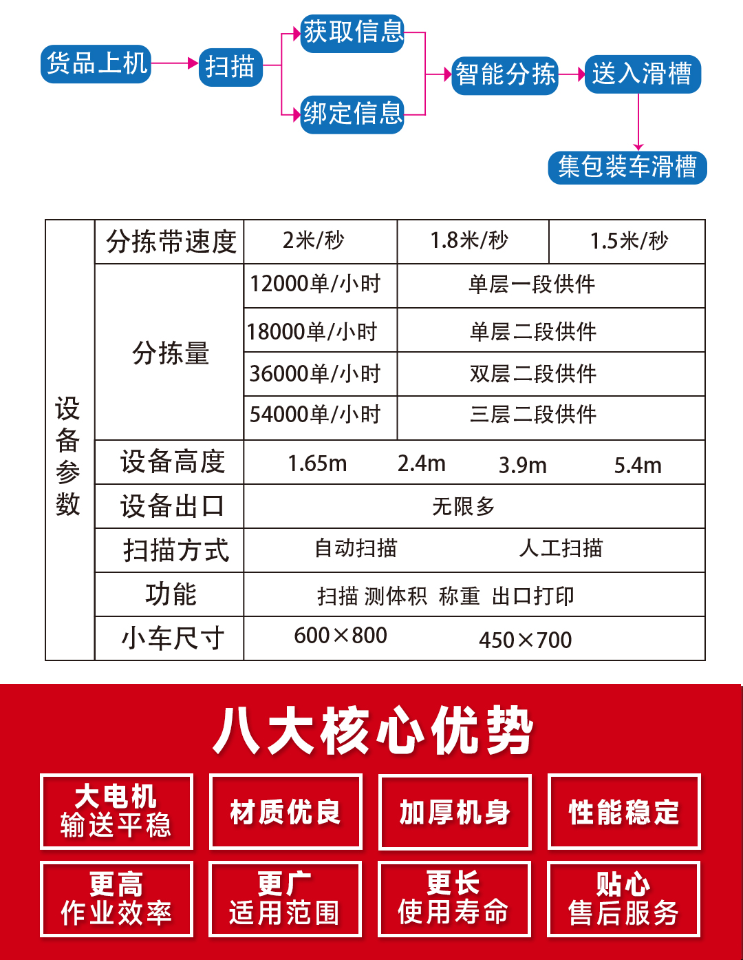 大連佳林設備制造有限公司 大連佳林設備制造有限公司