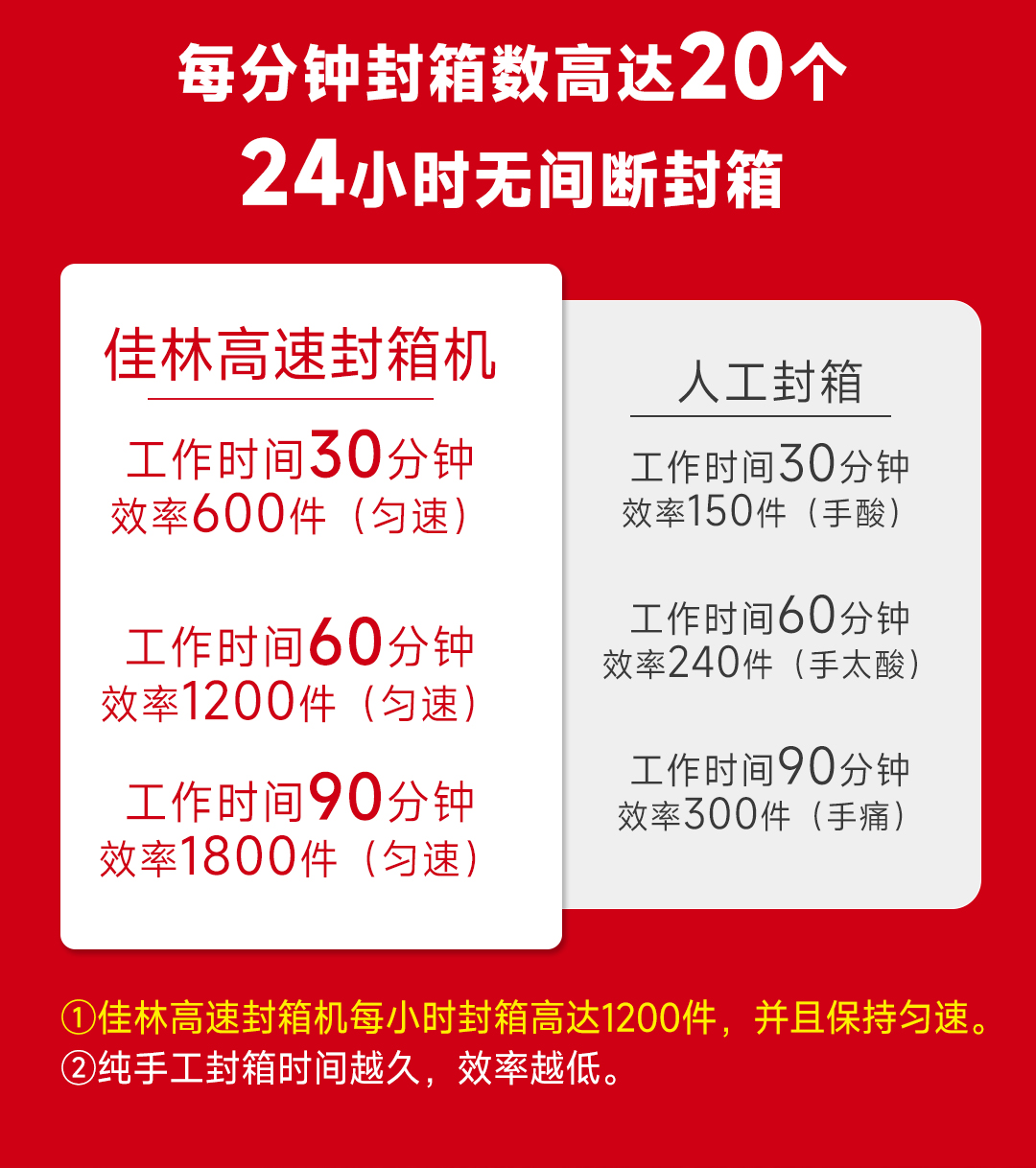 大連佳林設(shè)備制造有限公司