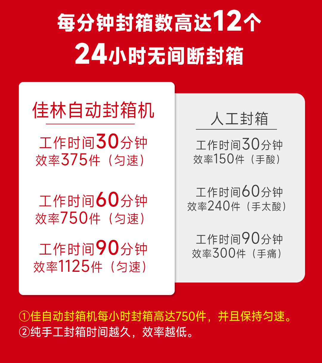 大連佳林設備制造有限公司 大連佳林設備制造有限公司