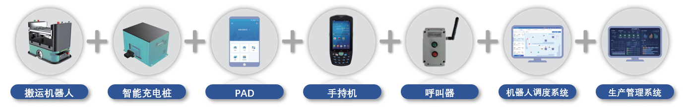 大連佳林設備制造有限公司 大連佳林設備制造有限公司