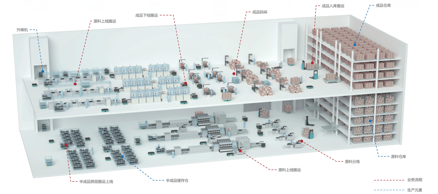 大連佳林設備制造有限公司 大連佳林設備制造有限公司