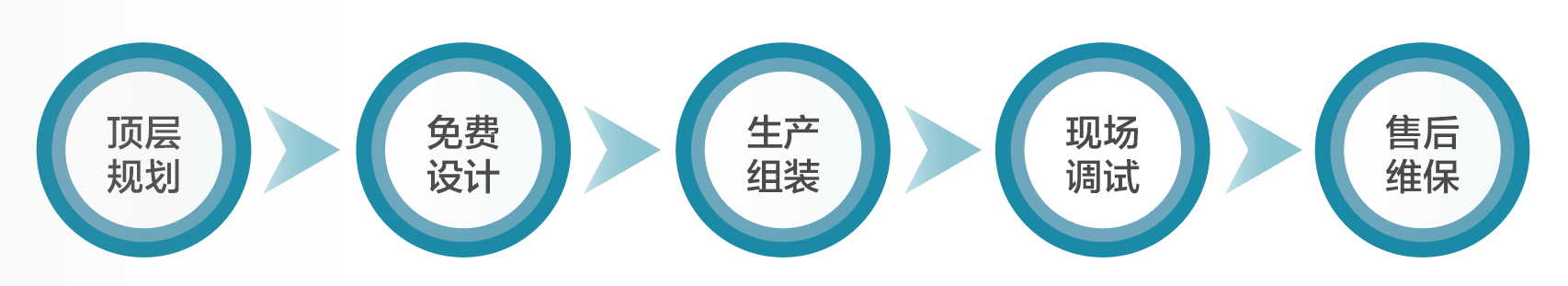 大連佳林設備制造有限公司