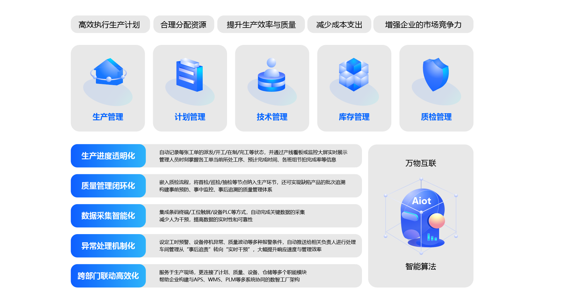 大連佳林設(shè)備制造有限公司 大連佳林設(shè)備制造有限公司