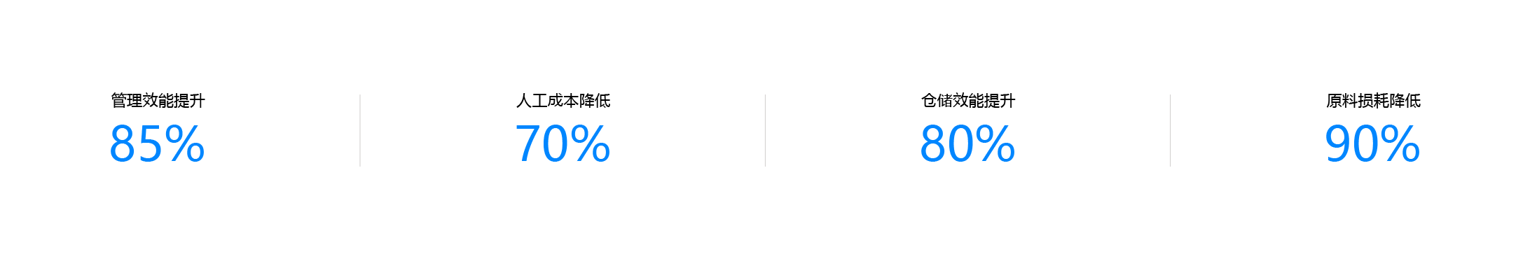 大連佳林設(shè)備制造有限公司 大連佳林設(shè)備制造有限公司