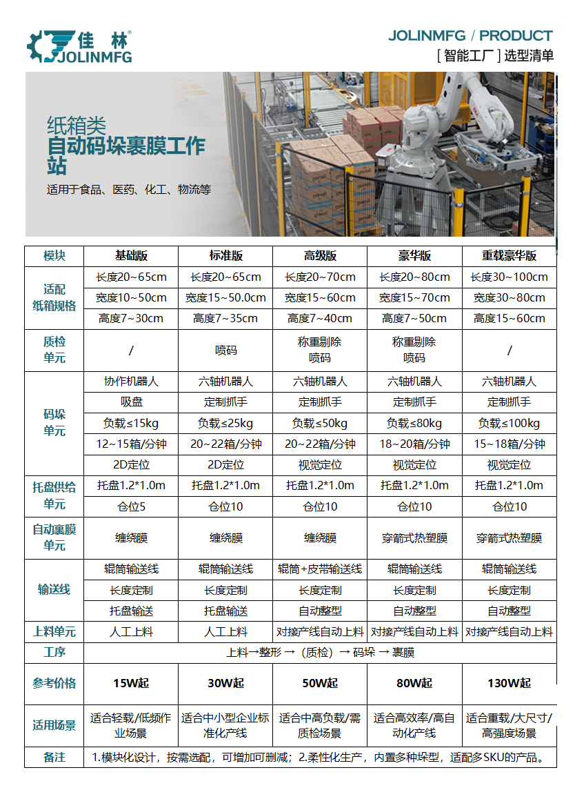 大連佳林設(shè)備制造有限公司