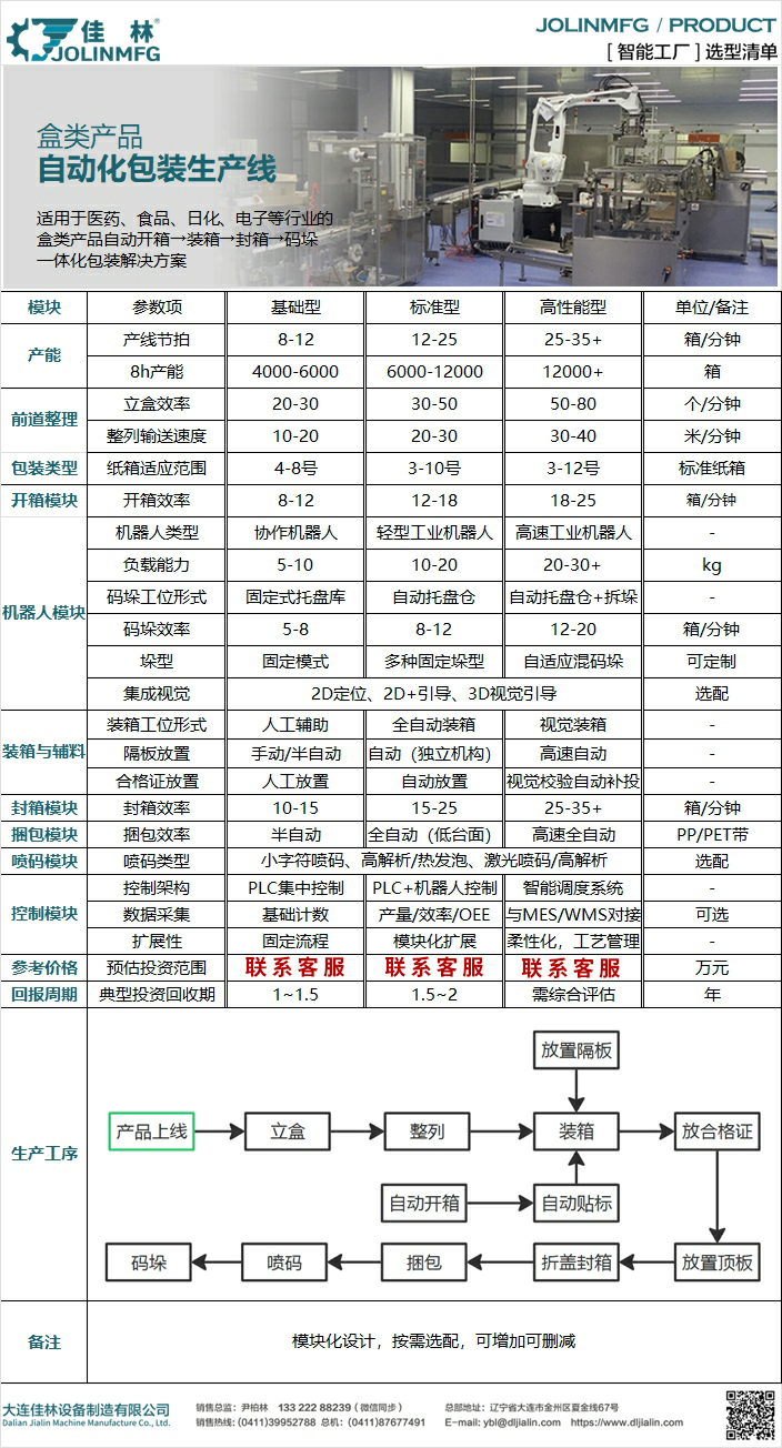 大連佳林設備制造有限公司