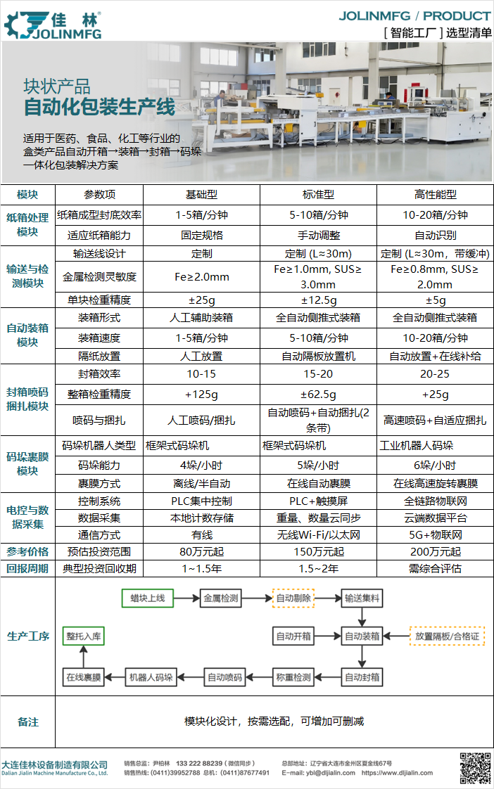 大連佳林設備制造有限公司