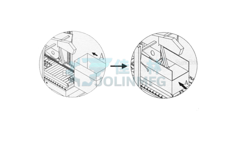 自動折蓋封箱機(jī)